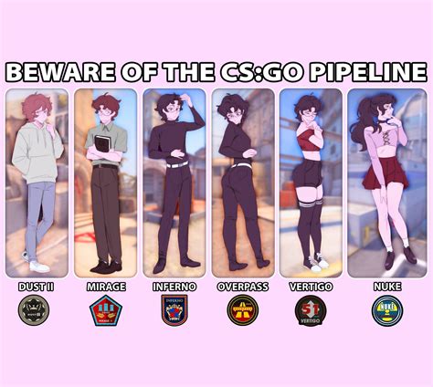 Beware of the Pipeline